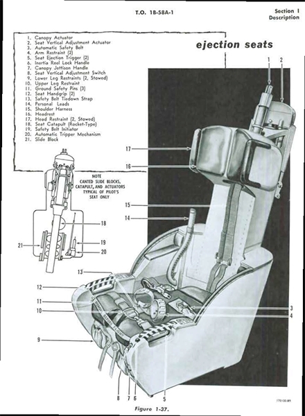 ������������ ������ SACseat ��� B-58.