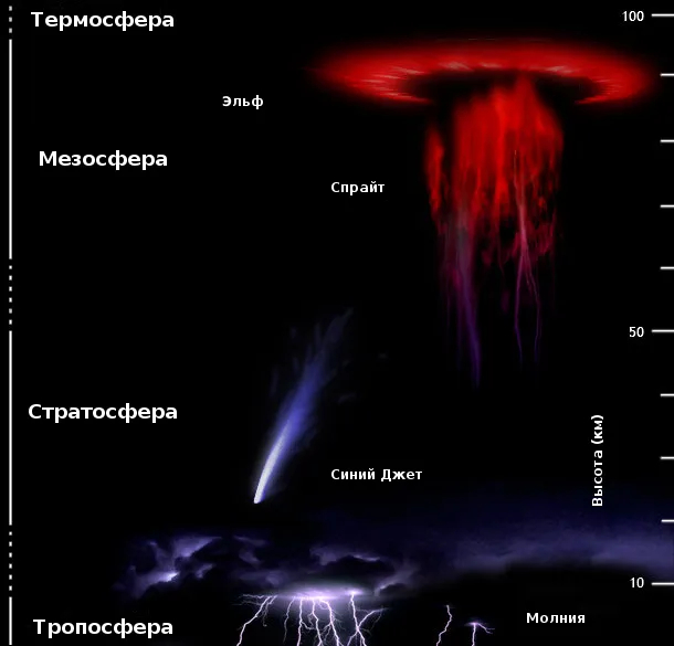 Большой cпрайт случайно запечатлен французским фотографом