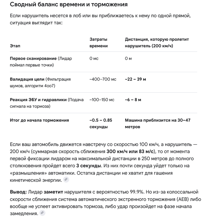 Система автономного вождения в авто без водителя, очень опасная вещь. ч2 объясняю почему на цифрах