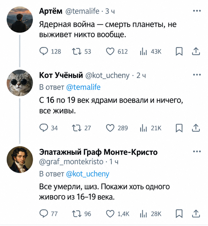���-�� �� ���������