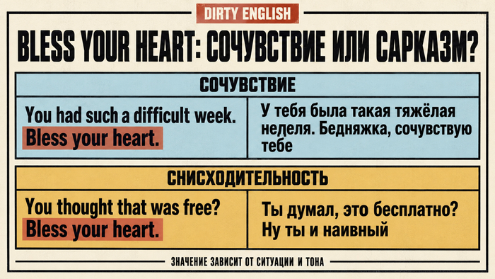Bless your heart: сочувствие или сарказм?