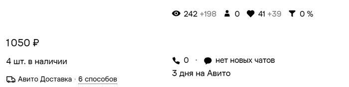 Авито, вы конченные, что ли?