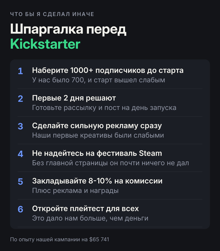 ���������, ���� ����������� �� Kickstarter