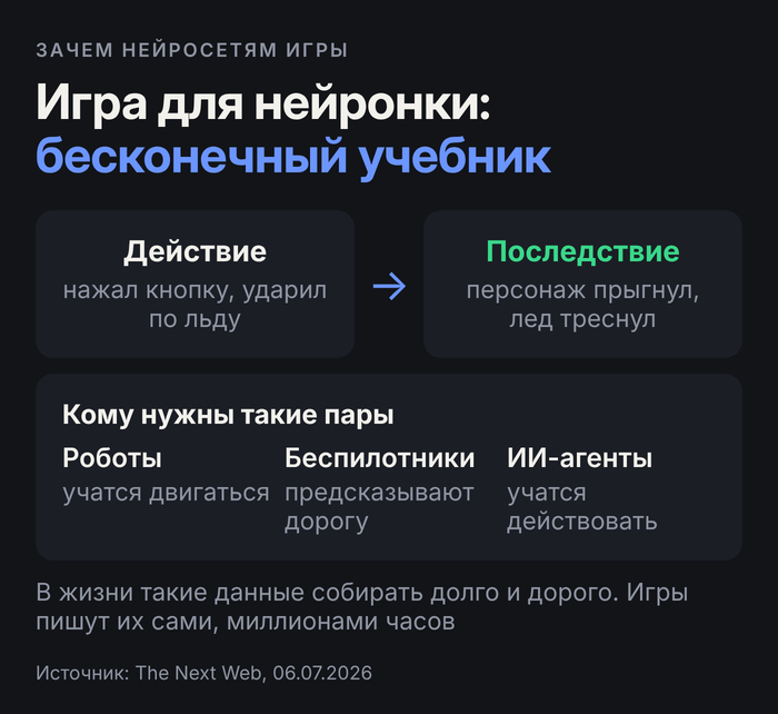 ��� ����� �� ���� ������