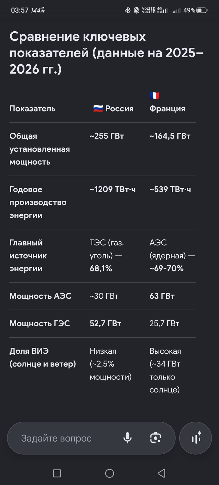 ����� eakwarp � �������