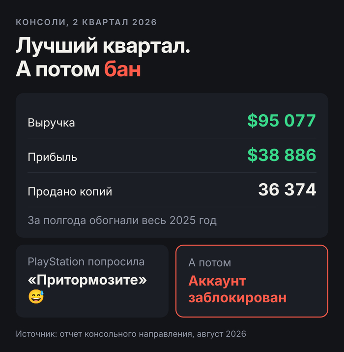 ��� ����� � ��� ��� ������� �� ����