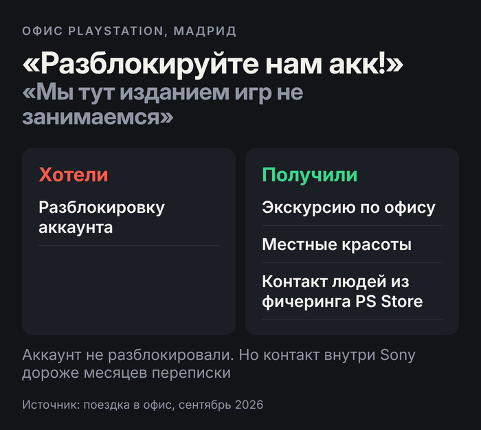 ��� ������ � ��� ��������