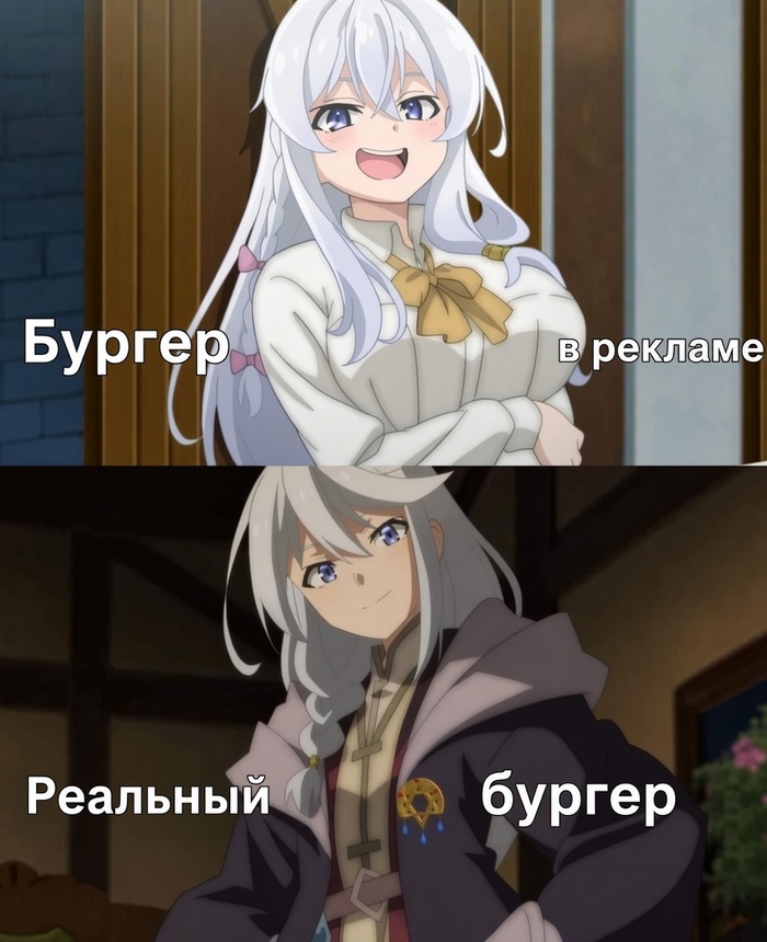 Ожидание vs. Реальность