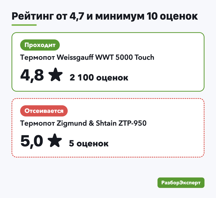 �������� �������� �� ����� ������ ����������, ���� 2026 ����
