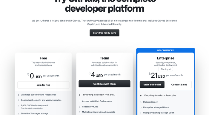 ������ GitHub