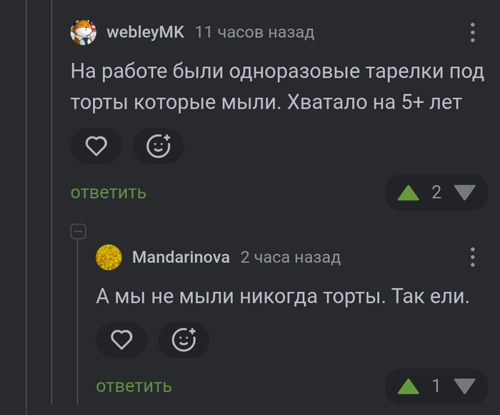 А вы моете торты на работе?