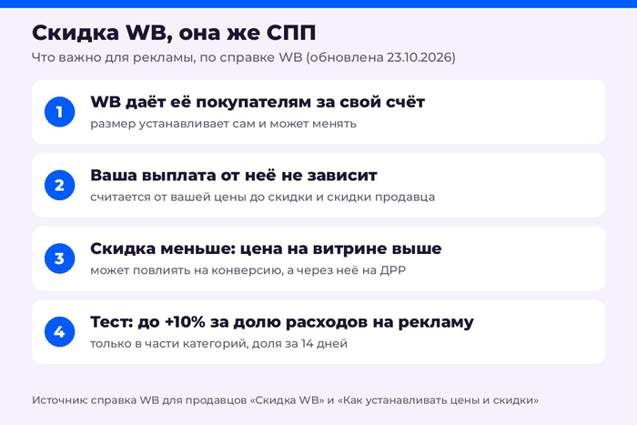 ������ WB, ��� �� ���: ������ ���� �� ������� WB, ������� ����� ��� �������