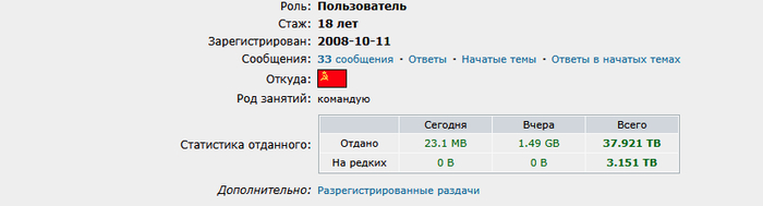 Скромно, но я тоже с вами.