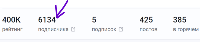 Перфекционизм
