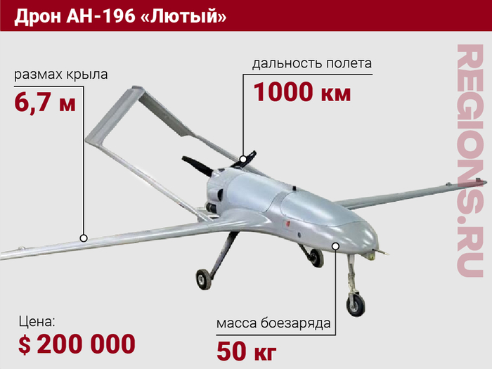 3. Лютый.